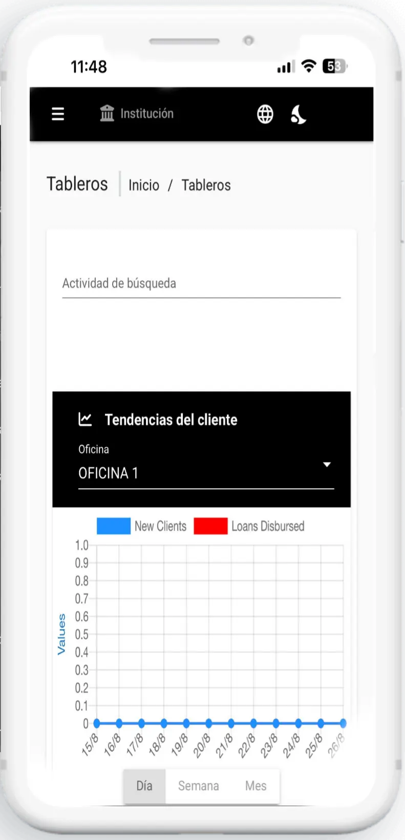 Calendario operativo de Control Fin ULTRA